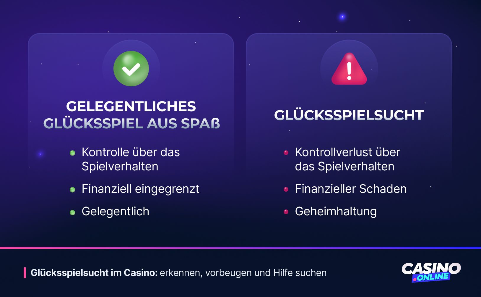 Gelegentliches Spiel vs Sucht